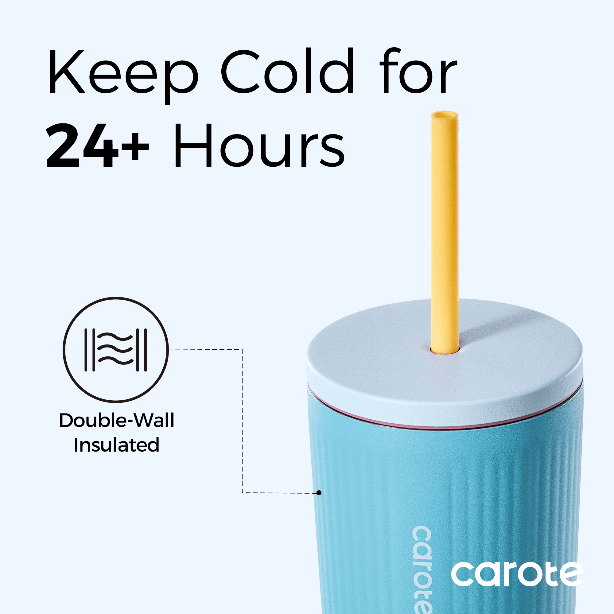 Carote 2PCS Insulated Stainless Steel Tumbler, Highlight Series Water Bottles, 19 fl oz & 21 fl oz, Straw/Push, Blue